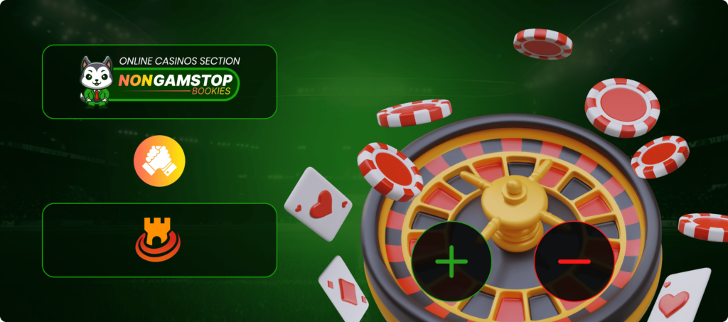 Advantages & Disadvantages of Spincastle Casino Banner